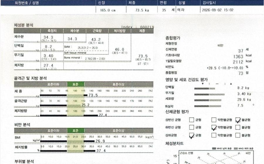 인바디 결과지 - 4개월 후, 2026년 9월 2일, 체중 73.5kg, 체지방률 37.4%