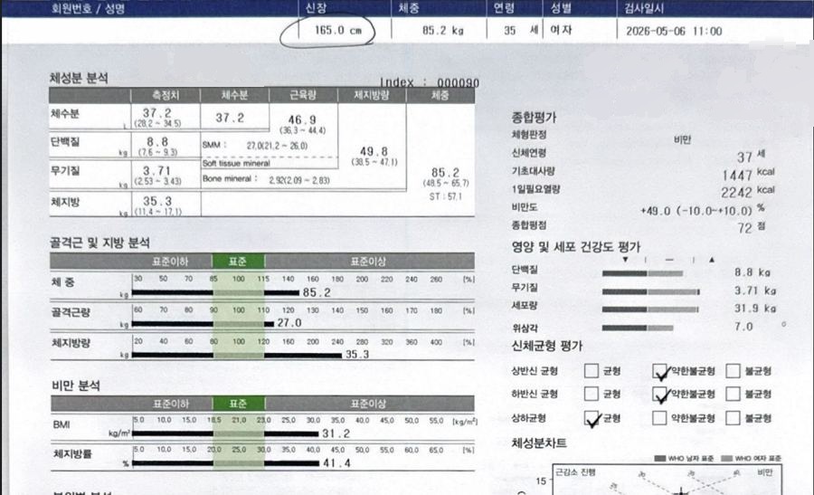 인바디 결과지 - 복약 전, 2026년 5월 6일, 체중 85.2kg, 체지방률 41.4%